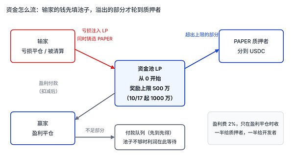 7515139 VVbT6v4k6DqDObimnJdMLGWAZly577F2lKO73Zfp.png