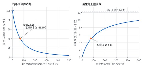 7515137 s7v8CbzGJ9lcHtbemqma9rkSkIHEddDV9ycD7rMf.png