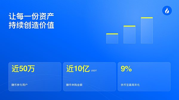 火币HTX 发布2026年Q3成绩单:TradFi累计交易额接近60亿美元 13周年韧性增长